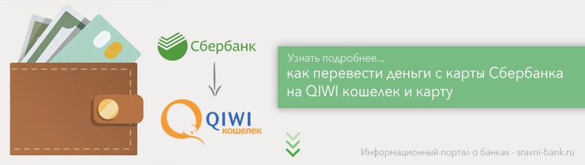 Перевести с сбербанка на киви кошелек. Со Сбера на киви. СБП Сбербанк перевод на киви. Перевести с киви в Сбербанк через СБП. Как перевести со Сбера на киви.