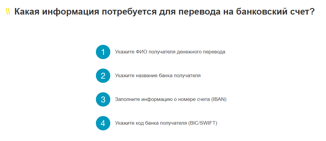 Условия платежа перевод