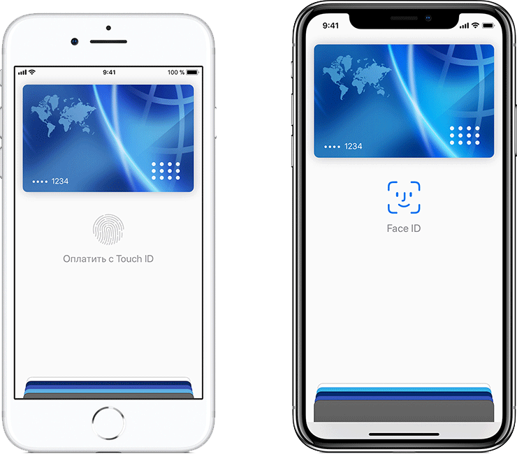 Карта эпл пей. Эпл пей на айфон. Эпл пей на андроиде. Оплатить с Touch ID.