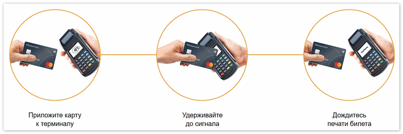 как узнать данные карты в гугл плей. kak uznat nomer F75ED25. как узнать данные карты в гугл плей фото. как узнать данные карты в гугл плей-kak uznat nomer F75ED25. картинка как узнать данные карты в гугл плей. картинка kak uznat nomer F75ED25.