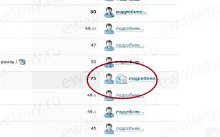 Персональный аттестат WebMoney как получить
