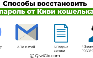 Как восстановить пароль QIWI через почту