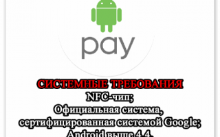Почему Google Pay не поддерживает мир
